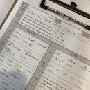 어바웃아이즈 네이버블로그