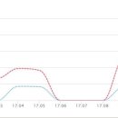 누리에뜰공인중개사사무소 이미지
