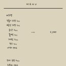 쿠마오뎅 네이버블로그