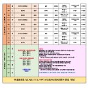 수미사성북