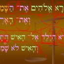 원어성경 히브리어 필수문법 강좌 38-4 이미지