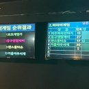 퐁퐁실내낚시카페