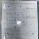 제이에스컨설팅 - 성동구 아차산로 126 | 제이에스컨설팅