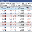 우주설비상사 이미지