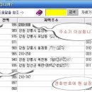 엑셀csv파일 저장할 때 금액단위표시 콤마,를 제거하지 않을 경우 이미지