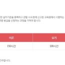 보람장례지도사교육원 이미지