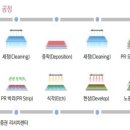 하나바이오 이미지