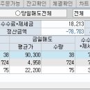 우진트레이딩 이미지