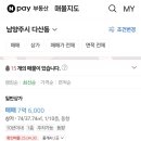 말고쥐고