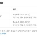 월명주유소 이미지