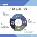 금정희망의 집 이미지