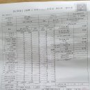 최종성소아청소년과의원 이미지