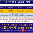 대일빌딩 이미지