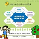 부안교육문화회관 이미지