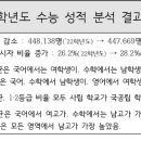 주부토로171번길 이미지