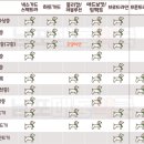 우리제일약국 이미지