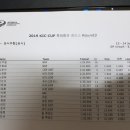 투제이에이치 - 강남구 테헤란로 419 | 투제이에이치