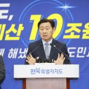 전북특별자치도, 2026년 국가예산 10조 돌파…사상 첫 ‘10조 원 시대’ 개막 이미지