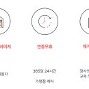 (주)에프엠씨앤