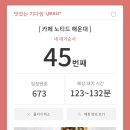 노티드 부산해운대