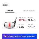 조이 스크린골프 | 스크린골프 부산 CC 골프존파크 대연 조이골프점