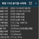 후망 이미지