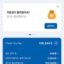 청년약국 | 2025년 경기도 청년면접수당 2차 후기