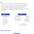 에스비디인포메이션