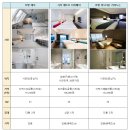 JJ포켓클럽 | 22년 11월 대만 타이베이 여행 l 항공권 특가, 시먼딩 호텔 애틱, 예스진지 택시투어