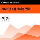 학산보건진료소 | 2025년 4월 전국 의과 의원 및 병원 개업 폐업 현황 (개원 및 폐원, 개폐업, 개폐원)