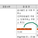 연산셀프주유소 이미지