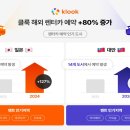 이렌터카 이미지