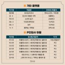 아톰웹툰아카데미미술학원