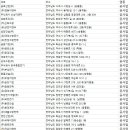 주식회사 고담 이미지