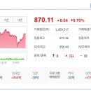(주)가온코리아 네이버블로그