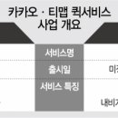 서울퀵서비스사업자협회 이미지