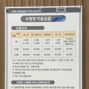 남원교육문화회관 수영장 이미지