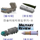 (유)제원기업 | 밀리터리 리뷰 이지 2312호 발간!