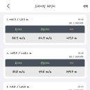 휴베이스 미소약국 이미지