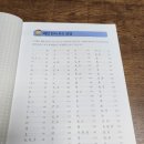 실용 한자 | [후기] 한자능력검정시험 마스터 5급