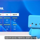 에스케이제이정수기