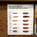 찐핫도그
