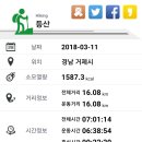 망산마을 Daum카페