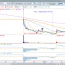 주식회사태영건설 이미지