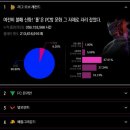 더나인PC방 이미지