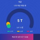 플레이라이즌