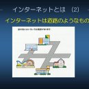 일본어(심화) 이미지