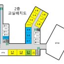 섬강초등학교 이미지