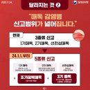 걷잡을 수 없는 매독의 확산, 더 이상 강 건너 불구경이 아니다