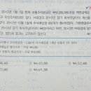 희석 주당이익 신주권 잠재주 구하기 이미지